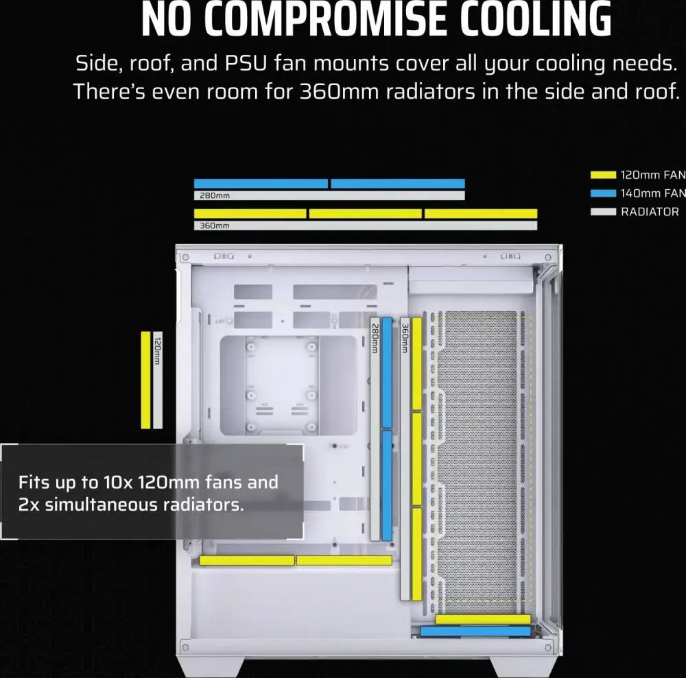 Кутия Corsair 3500X Tempered Glass Mid-Tower White - CC-9011277-WW