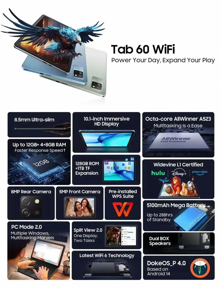 Таблет Blackview Tab 60 WiFi 10.1" HD+ IPS, A523 Octa-core 1.8GHz, 4GB/128GB, 8MP/5MP, 5100mAh, Android 14, Sky Blue