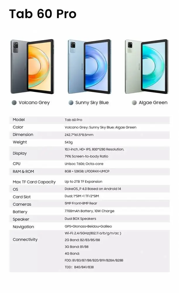 Таблет Blackview Tab 60 Pro 10.1" HD+, T606 Octa-core, 4GB/256GB, 8MP/5MP, 7,700 mAh, Android 15, Sunny Sky Blue