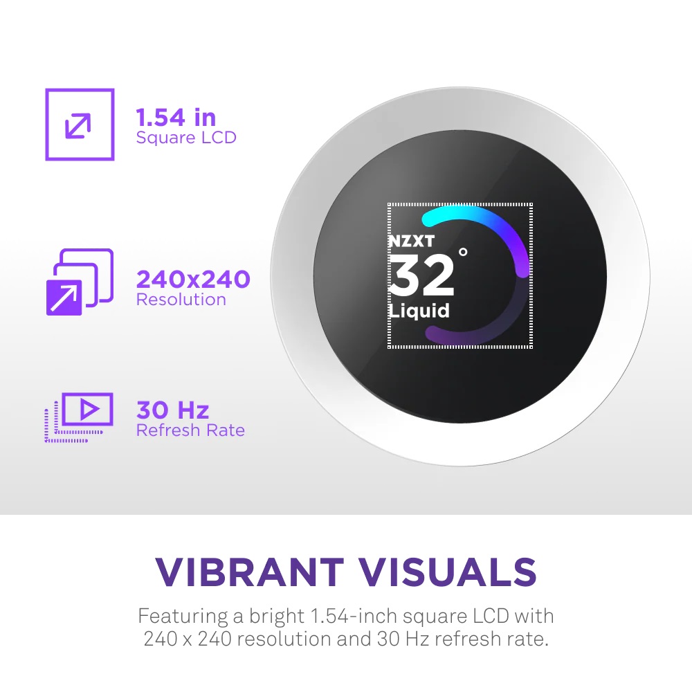 Водно охлаждане за процесор NZXT Kraken Plus 360 RGB LCD Display - White