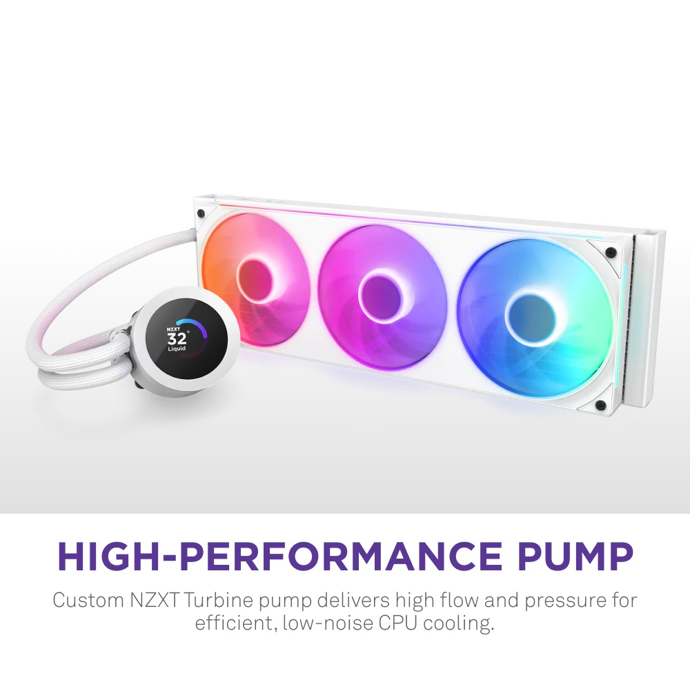 Водно охлаждане за процесор NZXT Kraken Plus 360 RGB LCD Display - White