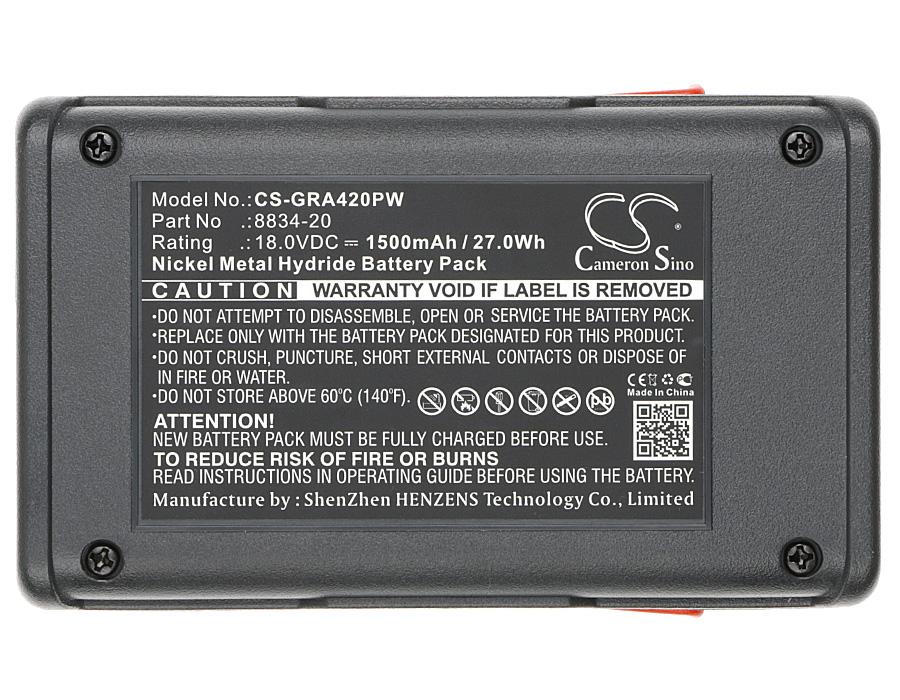 Baterie Cameron Sino, pentru trimmer de gard electric GARDENA 648844, EasyCut 42, SmallCut 300, 8834-20 18V 1500mAh Cameron Sino