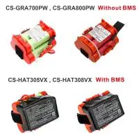 Батерия Cameron Sino, За косачка робот GARDENA Mahroboter R40Li, R38LI  HUSKVARNA Automower 105, 305,308 586  18V 2500mAh Cameron Sino