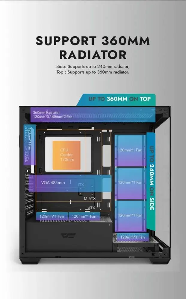 Кутия Darkflash DS900 Black 7 x 120 mm A-RGB, USB-C, ATX Case