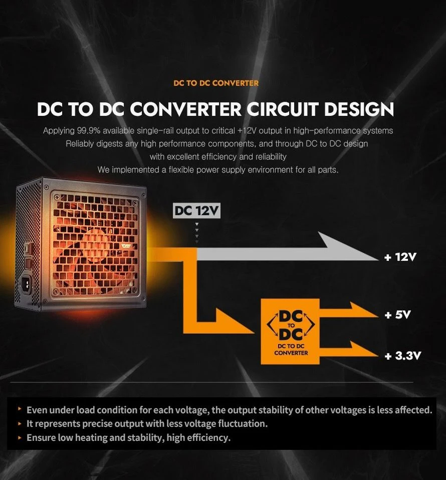 Захранване Darkflash PMT1250 A3 1250W 80 Plus Gold, Full Modular, ATX 3.1, PCIe 5.1 PSU