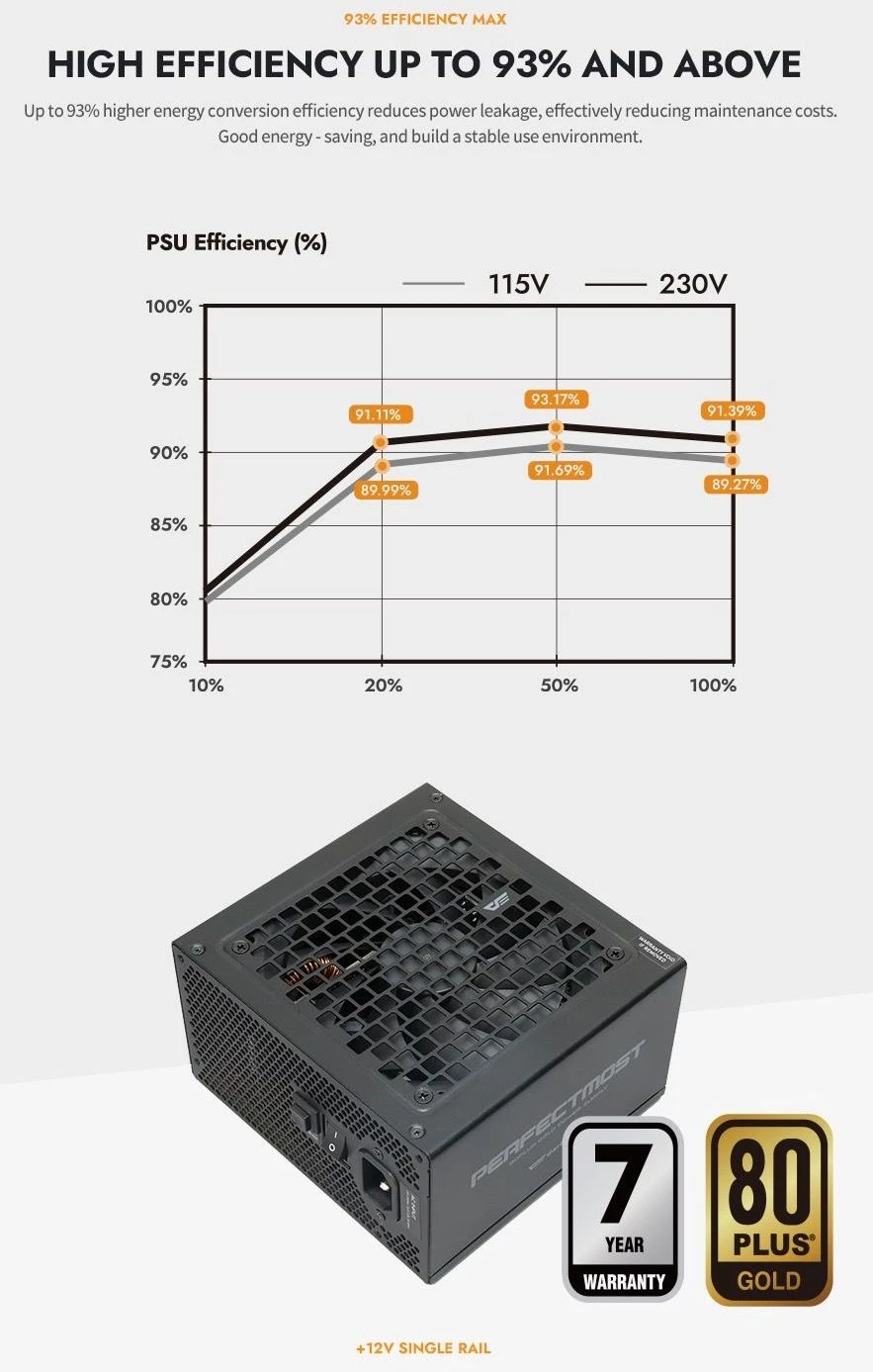 Netzteil Darkflash PMT1050 A3 1050W Gold, Vollmodular, ATX 3.1, PCIe 5.1 PSU