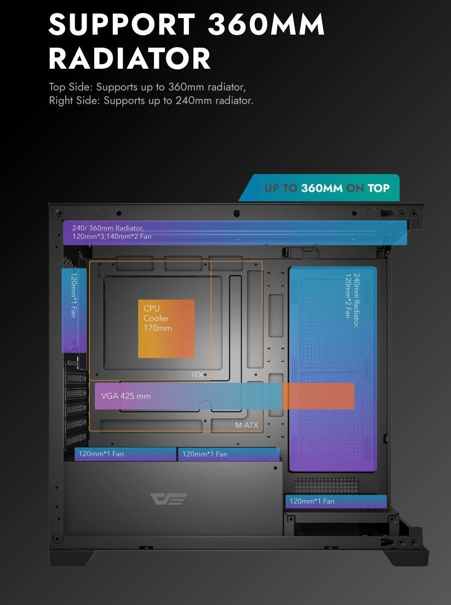 Кутия Darkflash DS900M Black 6 x 120 mm Infinity Mirror A-RGB mATX Case