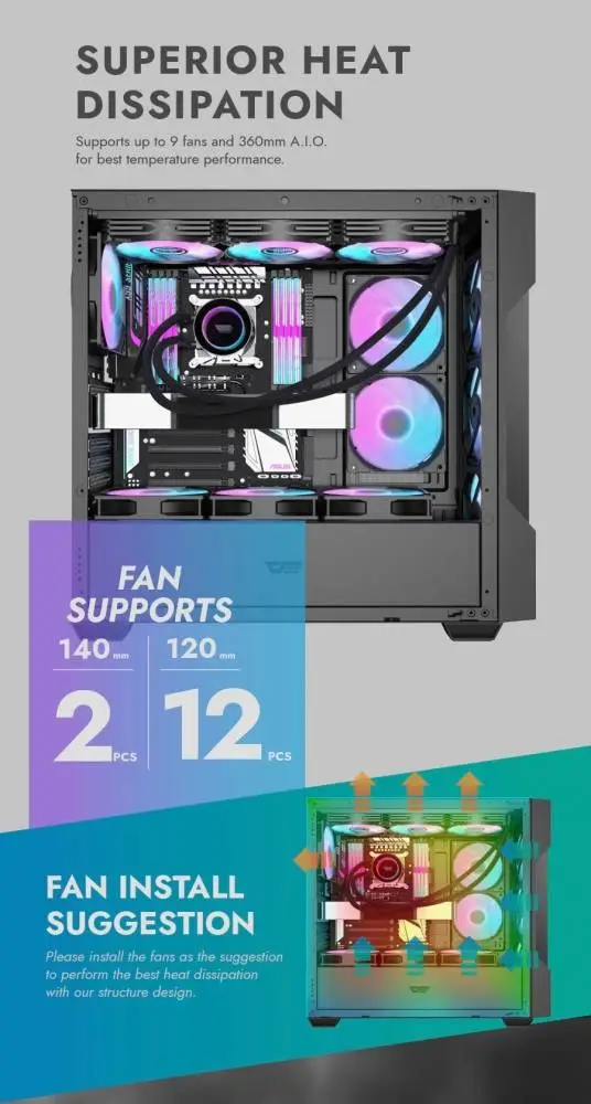 Кутия Darkflash DS900 Mesh Black 4 x 120 mm A-RGB fans included ATX Case