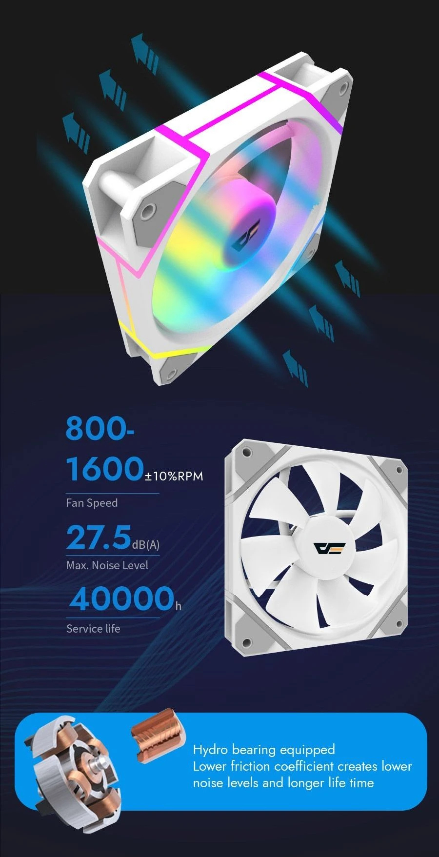 Вентилатор Darkflash DM12 Pro A-RGB White Fan 120mm