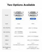 Orico докинг станция SSD Docking station M.2 NVMe - USB-C(10Gbps) x 1, USB3.2 x 2, USB2.0 x 2, M.2 x 1, Audio, SD/TF 4.0 - MiniLink M49P-EU-SV
