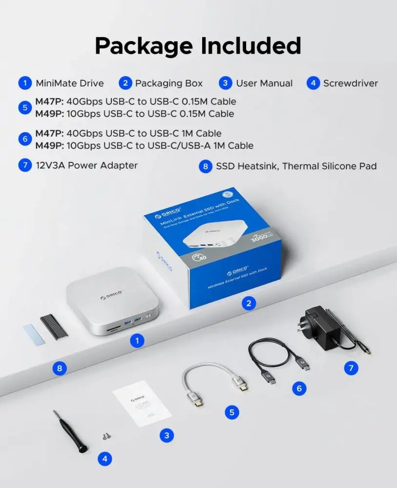 Orico докинг станция SSD Docking station M.2 NVMe - USB4(40Gbps) x 1, USB3.2(10Gbps) x 3, M.2 SSD x 2, SD/TF 4.0 - MiniLink M47P-EU-SV