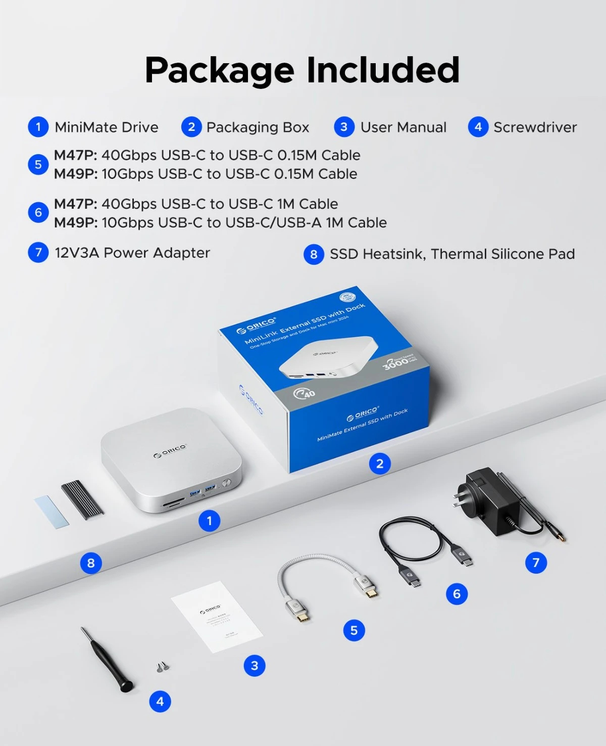 Orico докинг станция SSD Docking station M.2 NVMe - USB4(40Gbps) x 1, USB3.2(10Gbps) x 3, M.2 SSD x 2, SD/TF 4.0 - MiniLink M47P-EU-SV