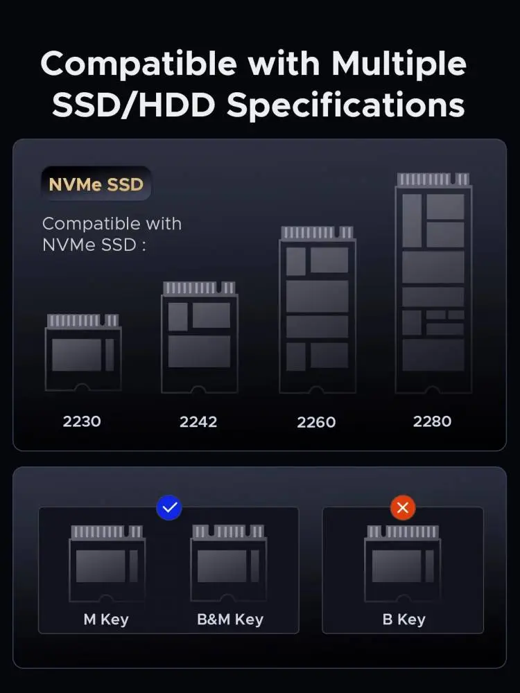 Orico докинг станция Storage - HDD/M.2 Dock - 2 BAY Offline Clone 2.5/3.5/M.2 NVMe USB-C/USB-A - IT28E-C-EU-GY