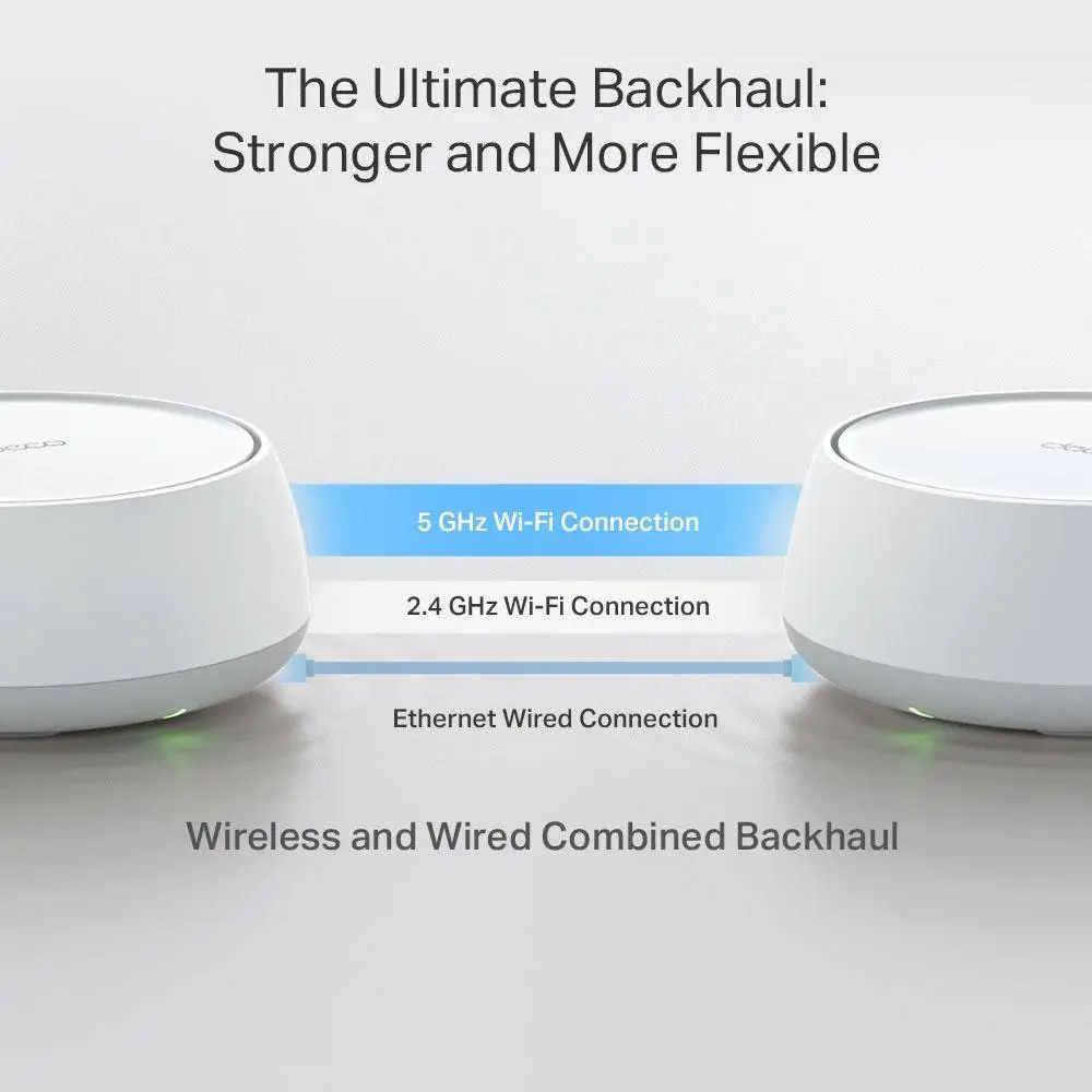 Меш система TP-LINK Deco BE25 (3-pack), BE3600, 2x 2.5GbE, Wi-Fi 7