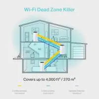 Безжичен рутер TP-Link Deco M4, AC1200, 2.4/5 GHz, 300 -  867 Mbps, Gigabit, 3 бр. в комплект