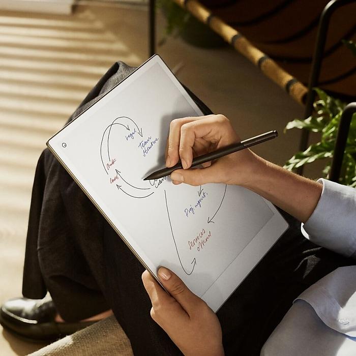 Таблет reMarkable Paper Pro 11.8", с включен стилус Marker, сив