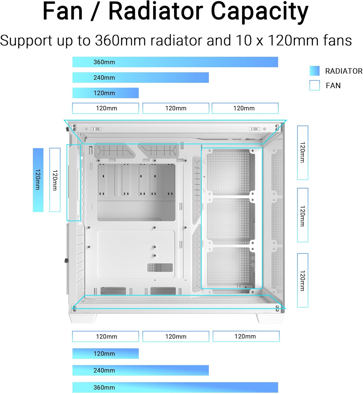 Кутия ASUS A32 PLUS TG White 4 x ARGB 120mm Fans - 90DC00S3-B19000
