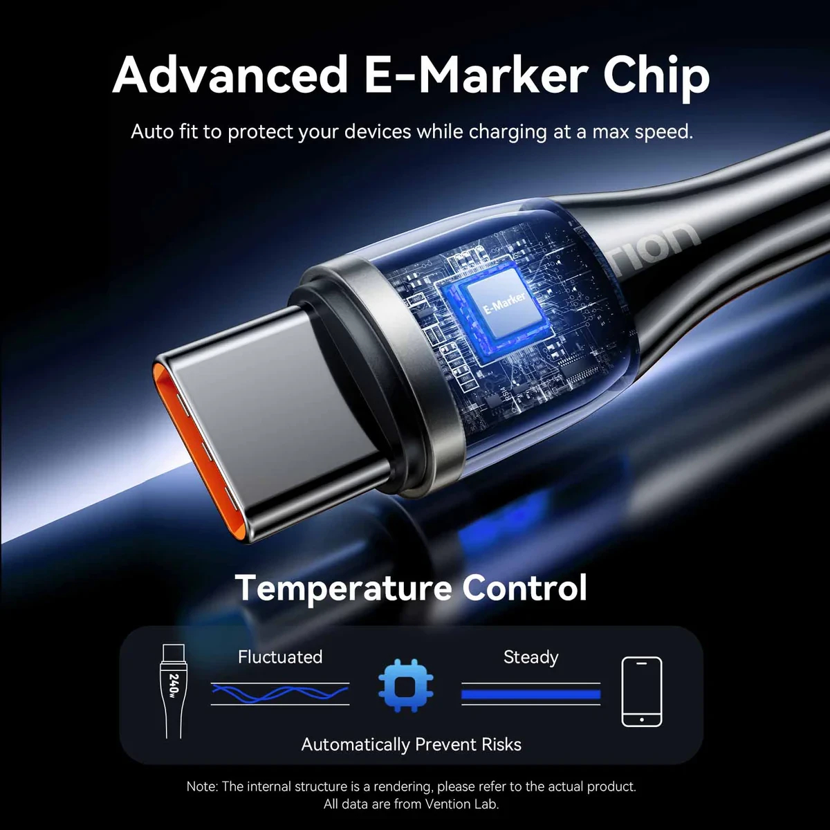 Vention кабел Cable - USB2.0 Type-C to Type-C - 5A Fast Charging, 240W, PD3.1, 1.2m -  CTYBAV
