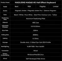 Madlions професионална геймърска механична клавиатура Professional Gaming Mechanical Keyboard MAD 60 HE Flagship V2 - 8K, Magnetic Amber Pro Switches - Black