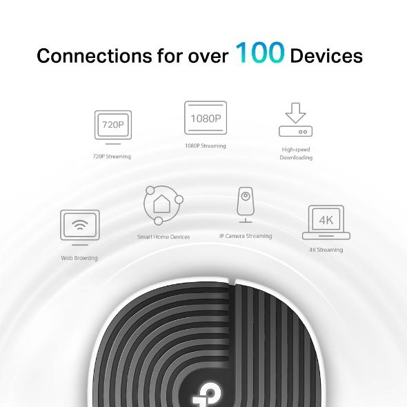 TP-LINK Access Point DECO S7 (3-pack), AC1900