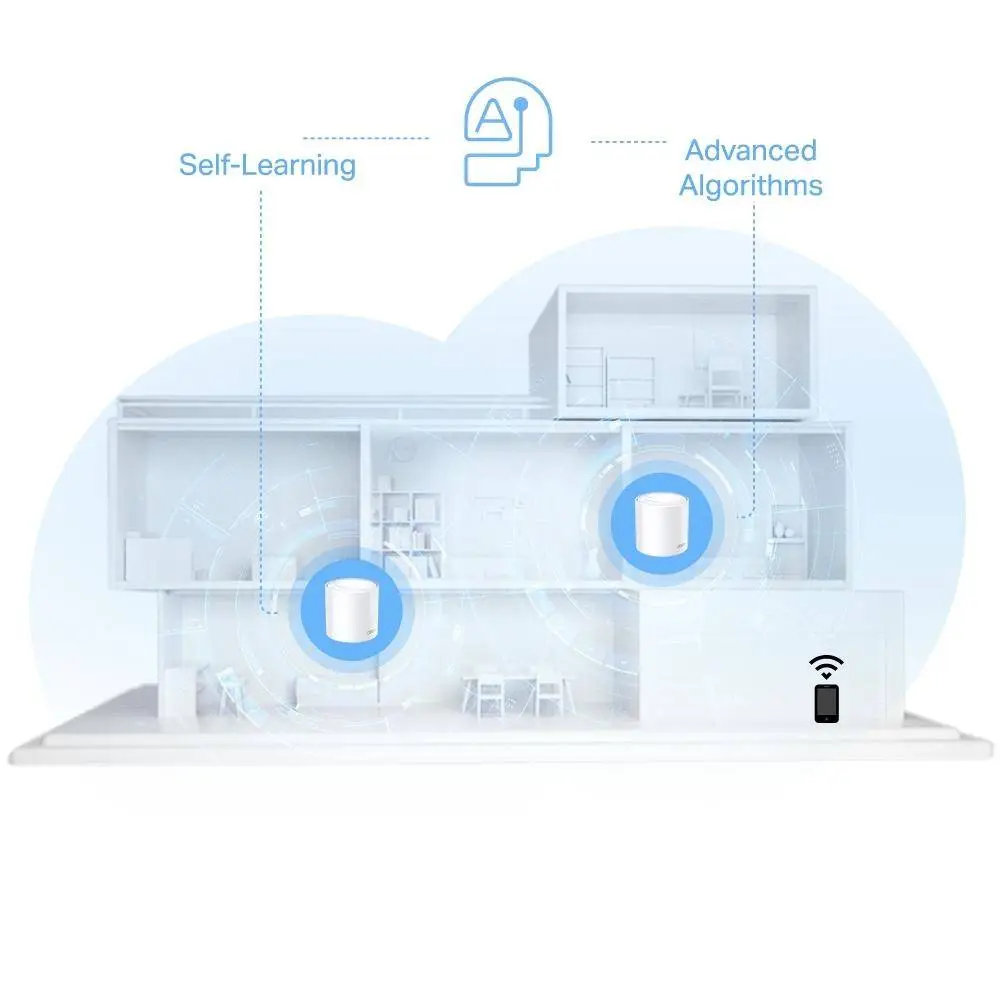 ТП Линк /TP-LINK/  Точка за достъп DECO X10 (3-pack), AX1500, 2xGbE, MU-MIMO, WiFi