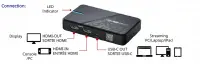 AVerMedia Външен кепчър StreamLine MINI Plus