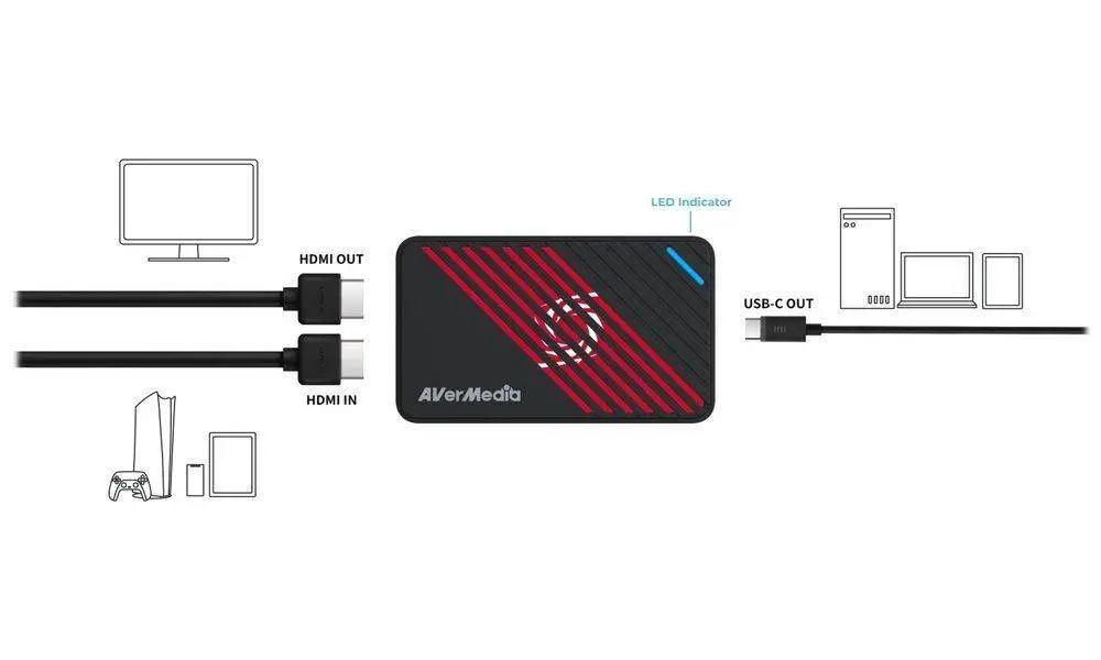 AVerMedia Външен кепчър LIVE Gamer Ultra Pro 2.1 4K HDMI USB Capture card