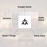 HAMA Смарт мини  WiFi контакт 3680W, 16A с прил. за измерване на ен.консумация