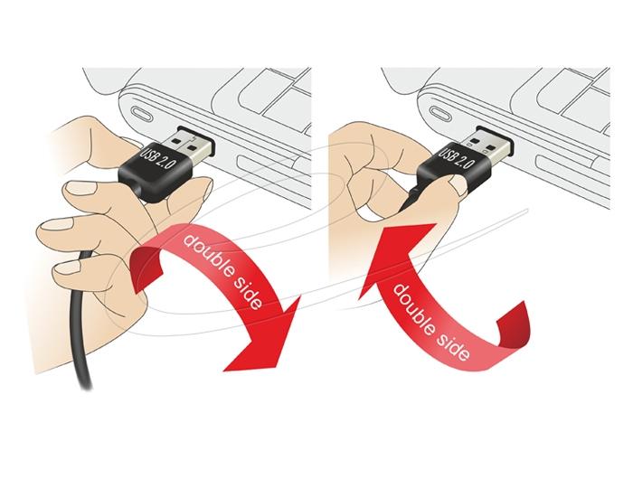 Кабел Delock EASY-USB-A 2.0 мъжко към USB Mini-B мъжко, 1m , бял