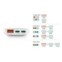HAMA Бързо мини зарядно, 65W, 2x USB-C, 1x USB-A, PD, плоско, бяло