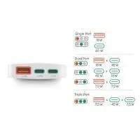 HAMA Бързо мини зарядно, 65W, 2x USB-C, 1x USB-A, PD, плоско, бяло