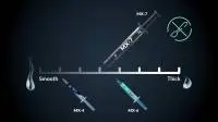 Термо паста Arctic MX-7 Thermal Compound 2gr