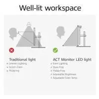 ACT LED лампа за монитор, сензорно управление, USB захранване