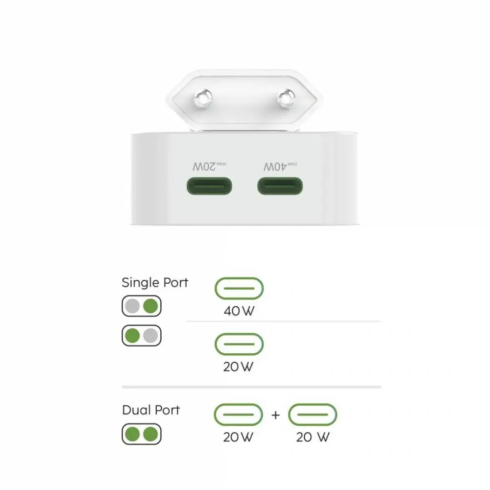 HAMA Schnelles Mini Ladegerät GaN, 2 x USB-C, PD, 40 W, faltbarer Adapter, weiß