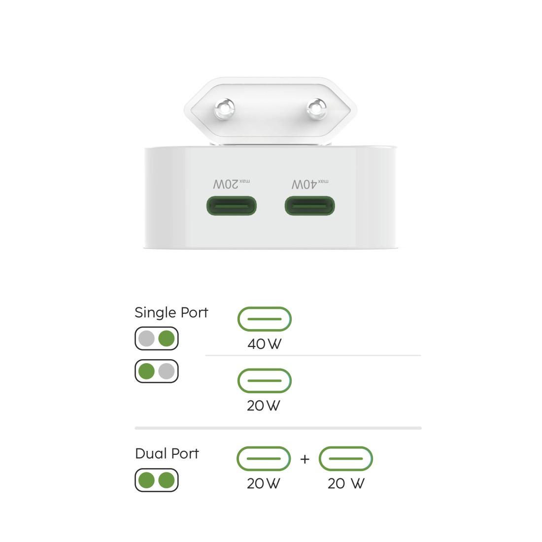 HAMA Schnelles Mini Ladegerät GaN, 2 x USB-C, PD, 40 W, faltbarer Adapter, weiß