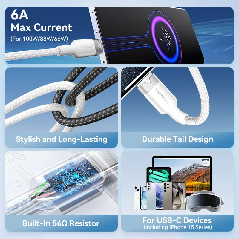 Vention Câble USB 2.0 A Male to C Male 1.0M Black 6A Fast Charge - CTOBF