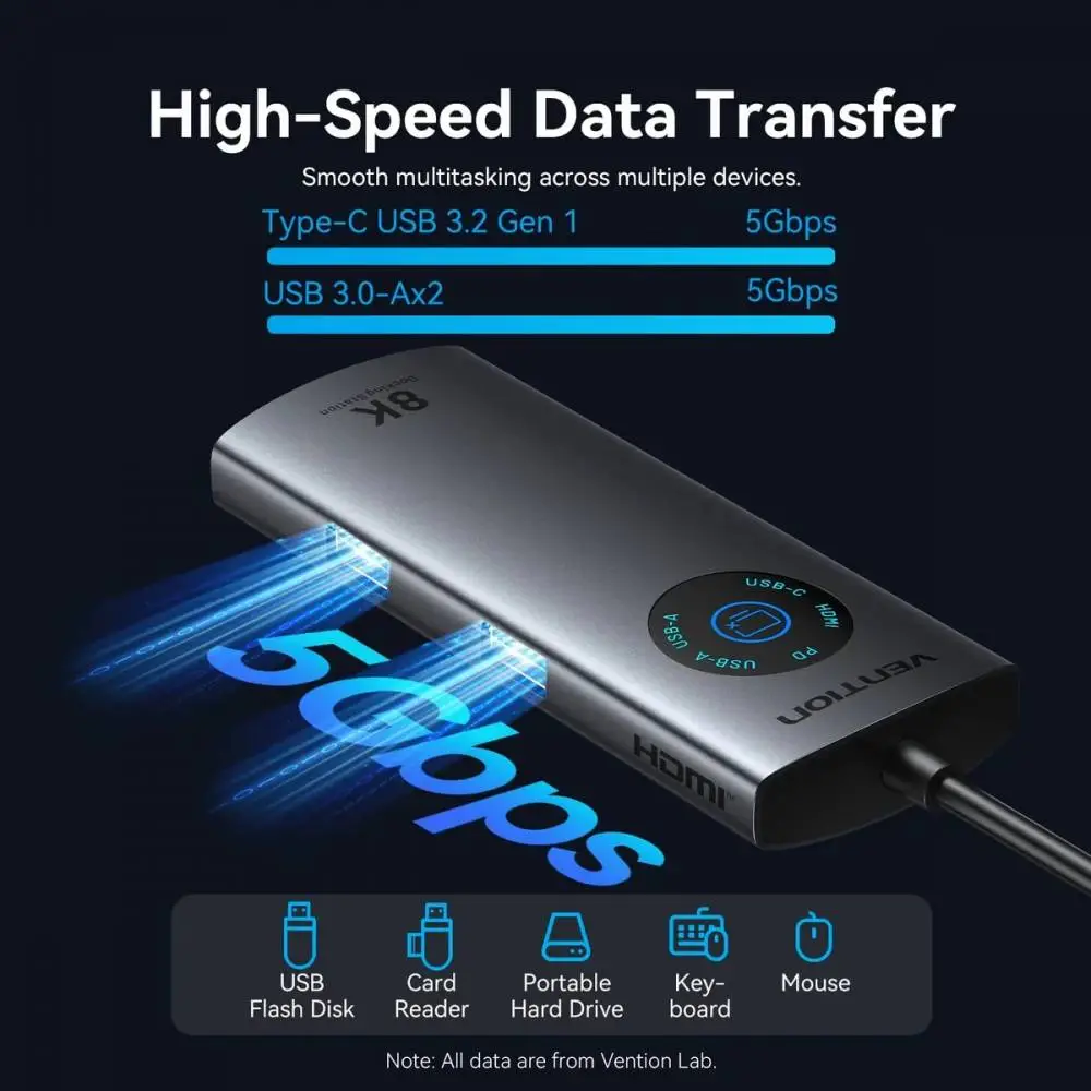 Vention докинг станция Docking Station Type-C - TQZHB - 8K, LED Display - HDMI, USB 3.0 x 2, USB-C 3.2 Gen 1, PD100W,  LAN (1Gbps)