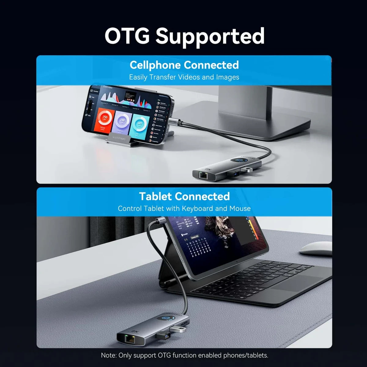 Vention докинг станция Docking Station Type-C - TQZHB - 8K, LED Display - HDMI, USB 3.0 x 2, USB-C 3.2 Gen 1, PD100W,  LAN (1Gbps)