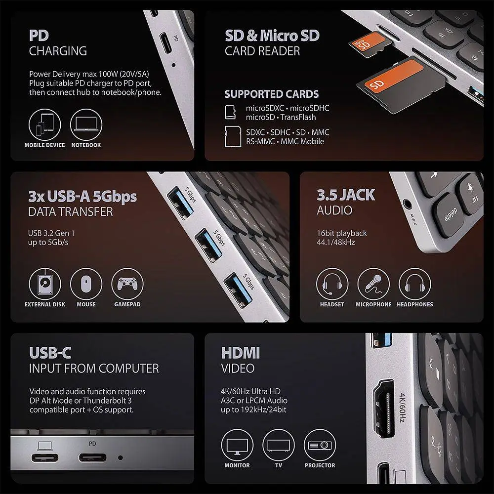 Клавиатура Axagon HMC-KB-CRL USB-C 5Gbps KEYBOARD 9in1 hub - RUS. HDMI, PD and 3 USB-A ports. USB-C cable 60 cm.