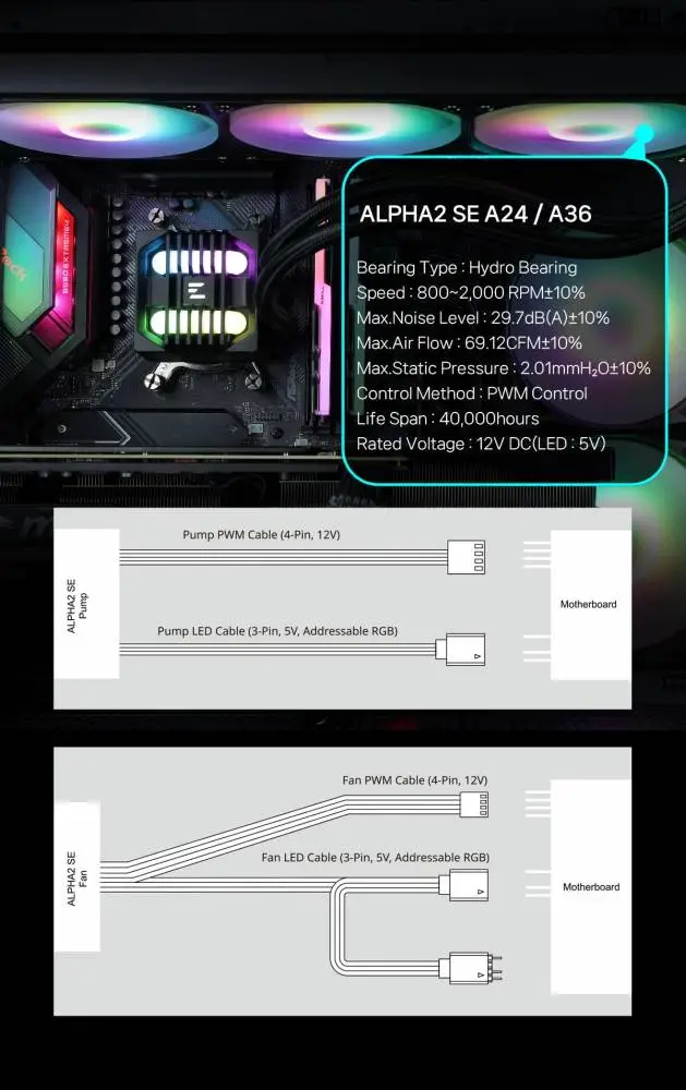 Водно охлаждане Zalman ALPHA2 SE A36 Black ARGB Water Cooling