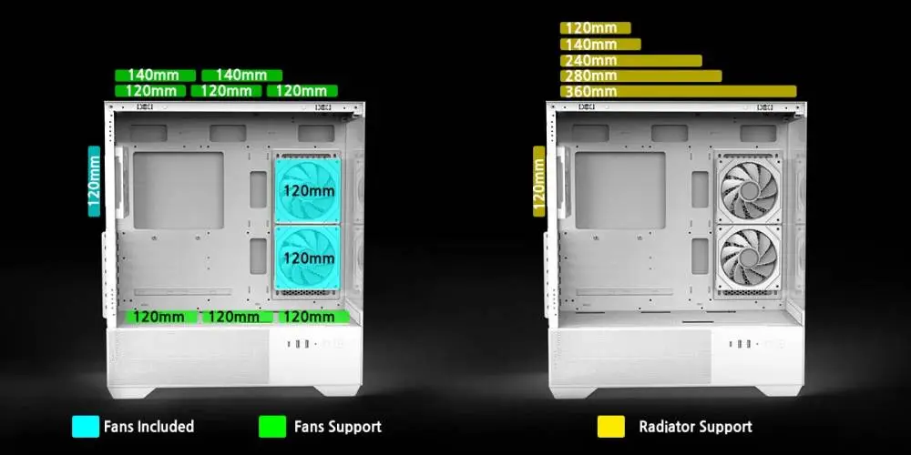 Zalman кутия Case ATX - Chronix WHITE V2 - 3 x 120 mm A-RGB, USB-C, Tempered Glass