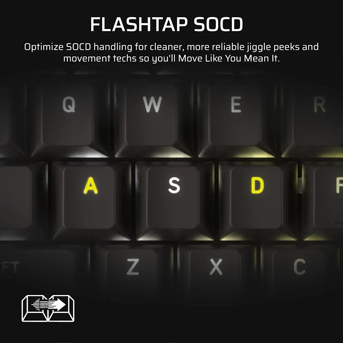 Геймърскa механична клавиатура Corsair Vanguard Pro 96 Hall Effect - Hyperdrive Magnetic Switch