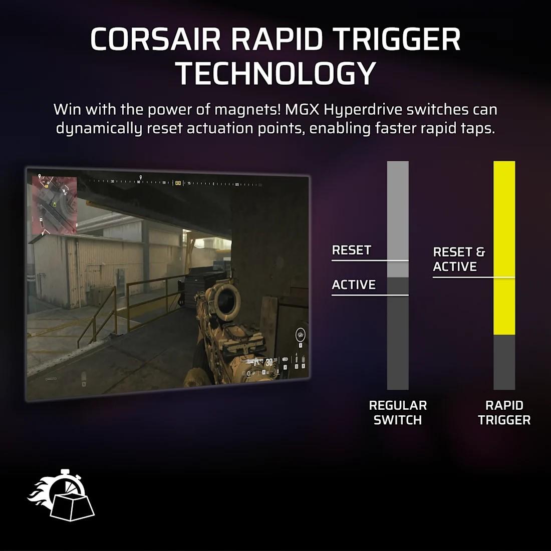 Геймърскa механична клавиатура Corsair Vanguard Pro 96 Hall Effect - Hyperdrive Magnetic Switch