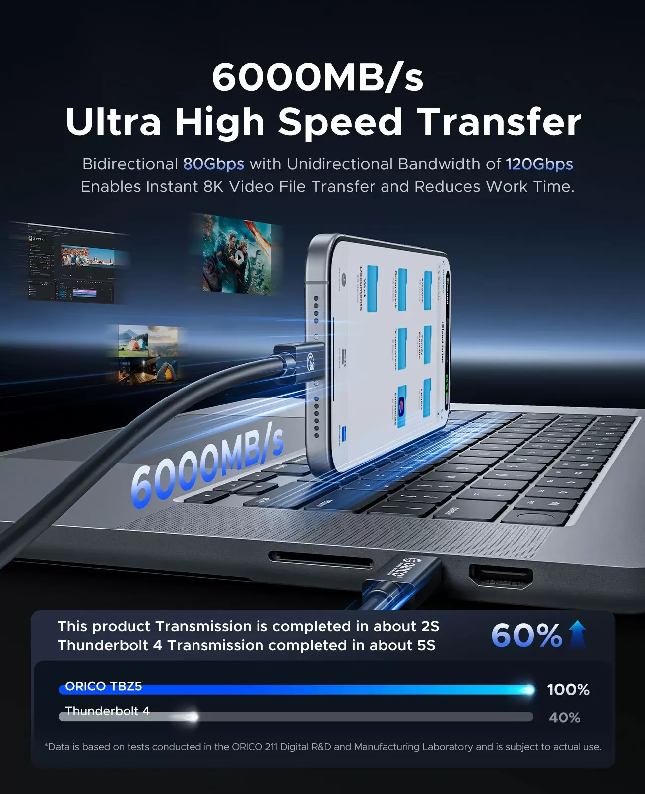 Orico кабел Cable Thunderbolt 5 / USB4 - USB-C 80Gbps PD240W 1m Black - TBZ5-10-BK