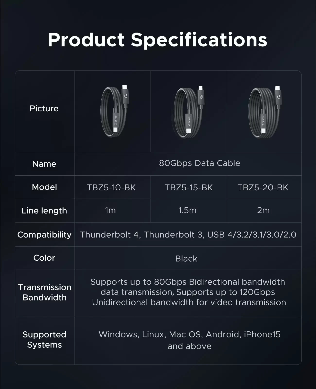 Orico кабел Cable Thunderbolt 5 / USB4 - USB-C 80Gbps PD240W 1m Black - TBZ5-10-BK
