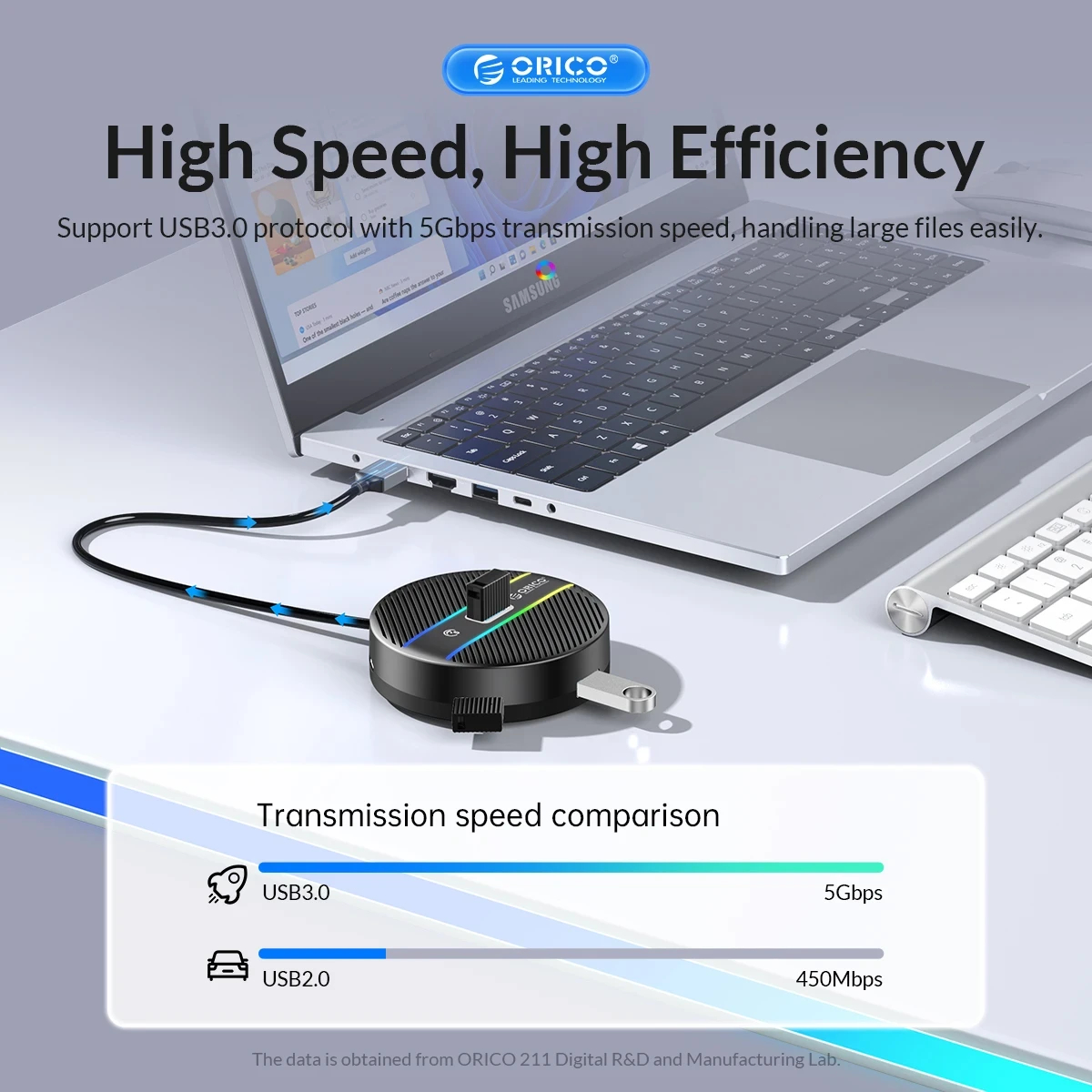 Orico хъб HUB USB3.1 Type-C 4 port - 4 x USB3.0 White, Audio/Mic x 1 - YS4-C3-03-WH-BP