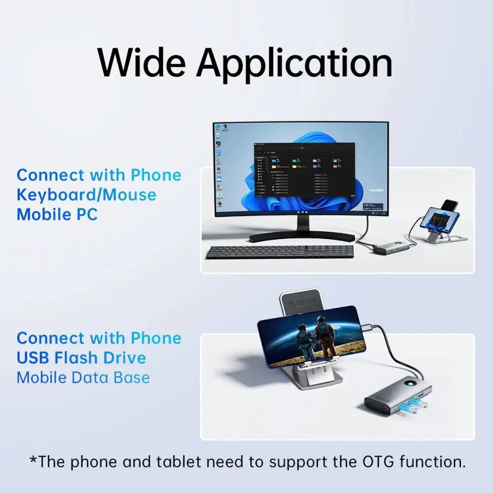Orico докинг станция Docking Station Type-C - PW11-6P25R-GY-BP - HDMI, USB-A x 3, PD100W x 1, LAN (2.5Gbps)