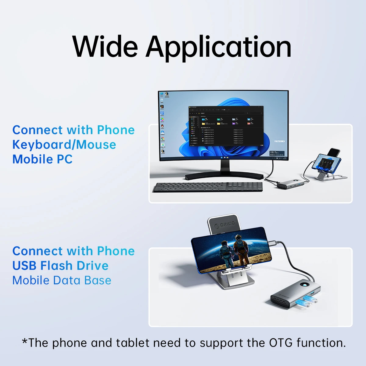Orico докинг станция Docking Station Type-C - PW11-6P25R-GY-BP - HDMI, USB-A x 3, PD100W x 1, LAN (2.5Gbps)