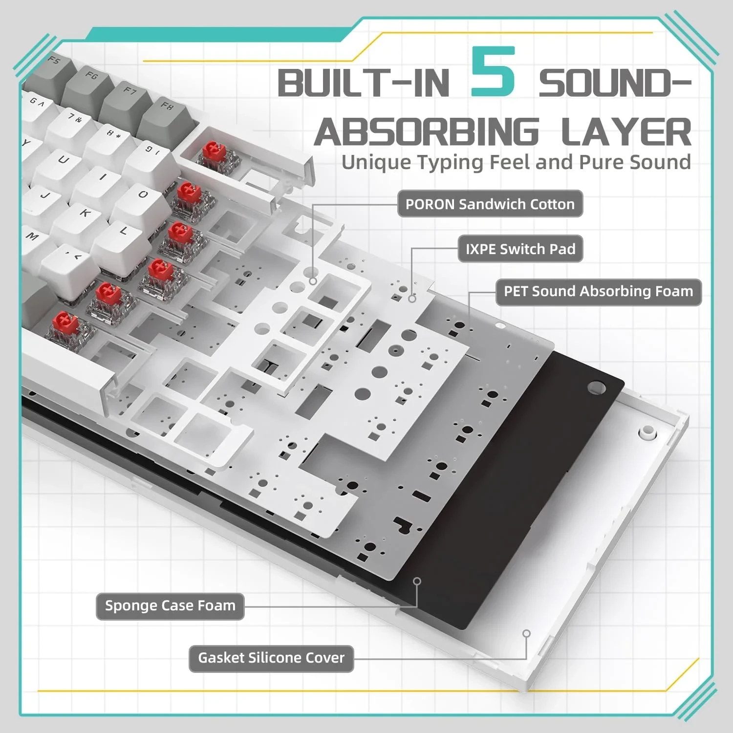 Геймърска механична клавиатура Ajazz Gaming Mechanical Keyboard AK820 - AS Red Switch [Linear] (English US), Gray White, White Light