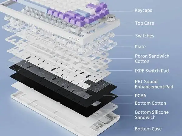 Геймърска механична клавиатура Ajazz Gaming Mechanical Keyboard AK820 - Blue Switches [Tactile] (English US), White, Blue Light